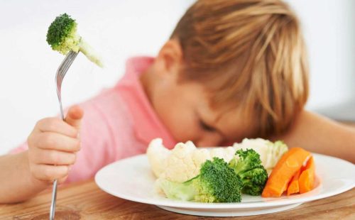 مقاله با بدغذایی در کودکان اوتیسم